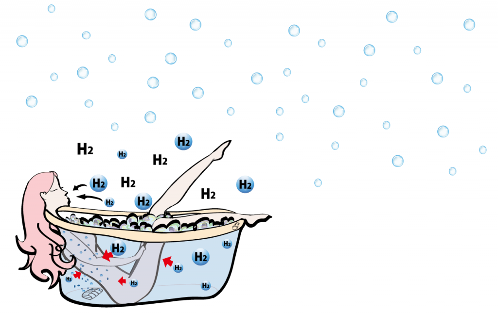 リフレッシュ水素 - 水素風呂